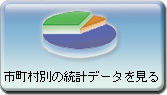 �s�����ʂ̓��v�f�[�^������